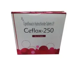 Ceflox 250 mg