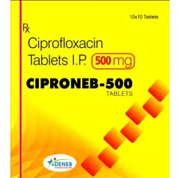 Ciproneb 500 mg