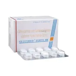Glucored Forte SR