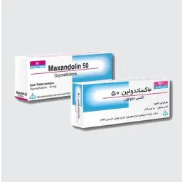 Maxandolin/Oxymetholone 50 tabs