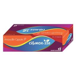 Cepmox 250 mg