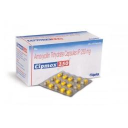 Cipmox 250 mg  - Amoxycillin - Cipla, India